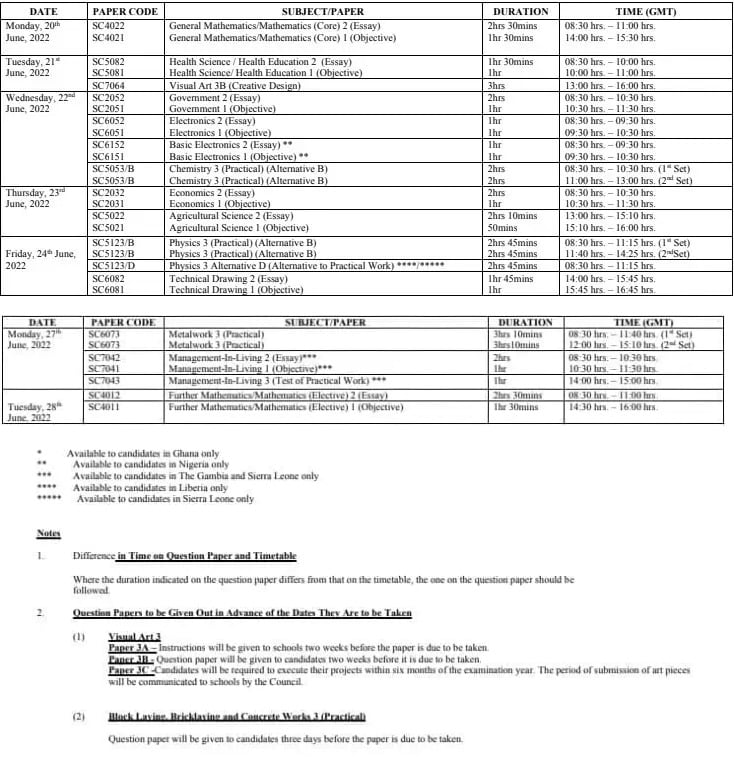 WAEC Timetable 2024/2025 For May/June Examinations PDF