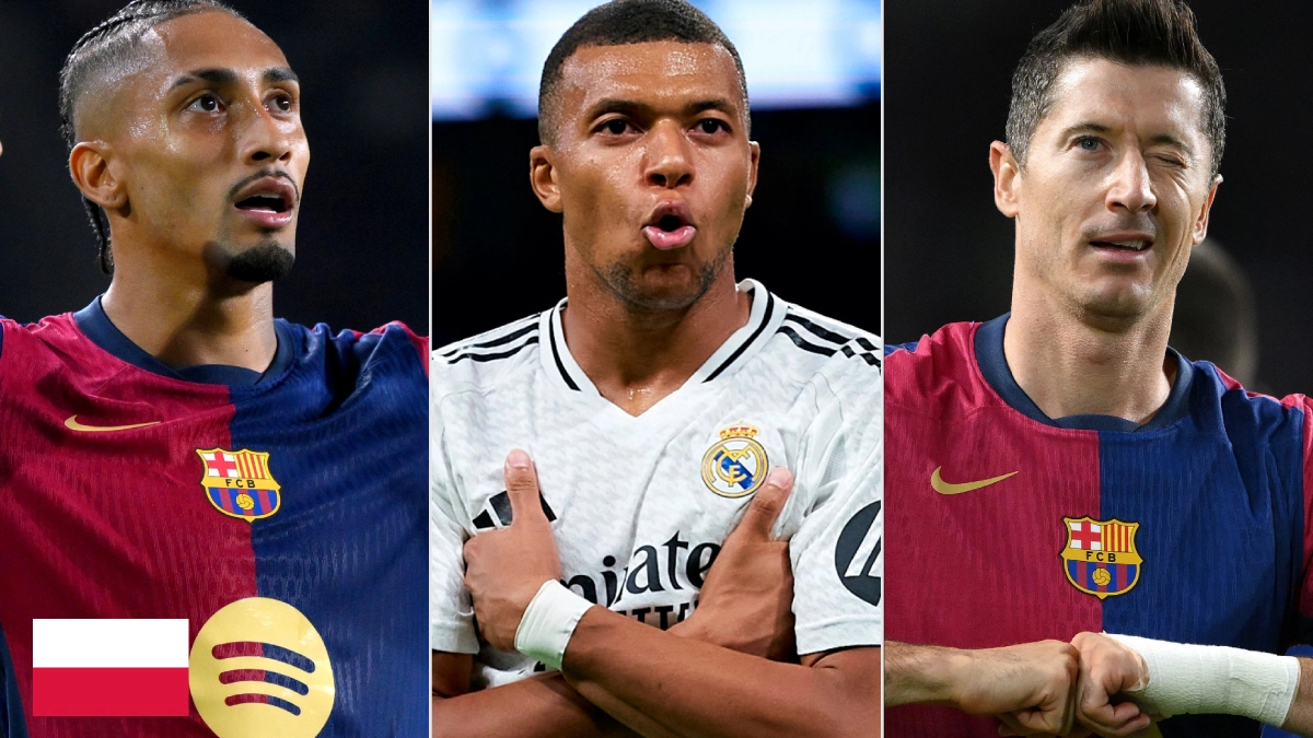 The Goal Machines of the Spanish Second Division